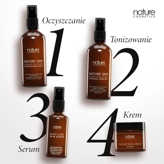 Zestaw MAXI - kosmetyki ze śluzem ślimaka do skóry suchej i wrażliwej - Nature Cosmetics - DRY SKIN